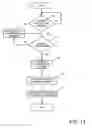 Fig. 11 - Apparatus for and a method of downloading media content