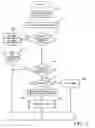Fig. 12 - Apparatus for and a method of downloading media content