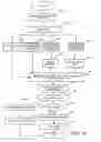 Fig. 13 - Apparatus for and a method of downloading media content