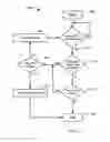 Fig. 04 - Adjusting power supplies for data storage devices