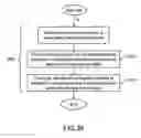 Fig. 04 - Efficiency optimization method for hardware devices with adjustable clock frequencies