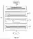 Fig. 12 - Efficiency optimization method for hardware devices with adjustable clock frequencies