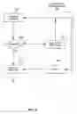 Fig. 10 - Distributed system and method for error recovery
