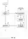 Fig. 12 - Distributed system and method for error recovery