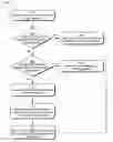 Fig. 01 - Manager/remote content architecture