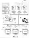 Fig. 05 - Manager/remote content architecture