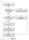 Fig. 06 - Manager/remote content architecture