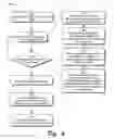 Fig. 07 - Manager/remote content architecture