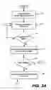 Fig. 03 - System and method for the management of failure recovery in multiple-node shared-storage environments