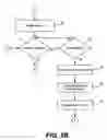 Fig. 04 - System and method for the management of failure recovery in multiple-node shared-storage environments