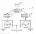 Fig. 01 - System and method for enabling site failover in an application server environment