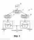 Fig. 02 - System and method for enabling site failover in an application server environment