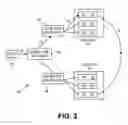 Fig. 03 - System and method for enabling site failover in an application server environment
