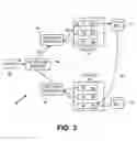Fig. 04 - System and method for enabling site failover in an application server environment