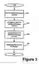Fig. 04 - Methods and apparatus for reconfiguring a storage system