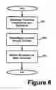 Fig. 07 - Methods and apparatus for reconfiguring a storage system