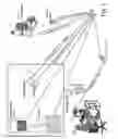 Fig. 02 - Data recovery application
