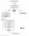 Fig. 07 - Data recovery application