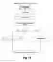 Fig. 13 - Data recovery application