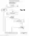 Fig. 16 - Data recovery application