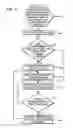 Fig. 05 - Method to adjust error thresholds in a data storage and retrieval system