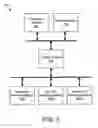 Fig. 05 - Apparatus, system, and method for accessing redundant data