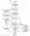 Fig. 06 - Apparatus, system, and method for accessing redundant data
