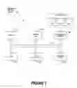 Fig. 02 - Unique response for puncture drive media error