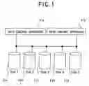 Fig. 02 - RAID control apparatus, and RAID control program and RAID control method