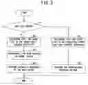 Fig. 04 - RAID control apparatus, and RAID control program and RAID control method