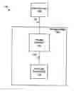 Fig. 01 - Apparatus, system, and method for a storage device's enforcing write recovery of erroneous data
