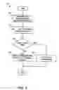 Fig. 04 - Apparatus, system, and method for a storage device's enforcing write recovery of erroneous data