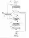 Fig. 05 - Apparatus, system, and method for a storage device's enforcing write recovery of erroneous data