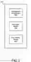 Fig. 03 - Apparatus, system, and method for a storage device's enforcing write recovery of erroneous data