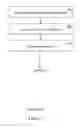 Fig. 08 - Method of ensuring consistent configuration between processors running different versions of software