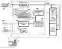 Fig. 01 - Computer platform embedded operating system backup switching handling method and system