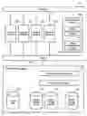 Fig. 01 - Restarting method using a snapshot