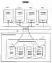 Fig. 07 - Restarting method using a snapshot