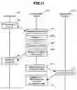 Fig. 10 - Restarting method using a snapshot