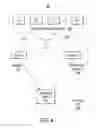 Fig. 06 - Enterprise service availability through identity preservation