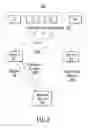 Fig. 07 - Enterprise service availability through identity preservation