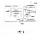 Fig. 07 - Data recovery method for computer system