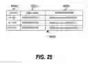 Fig. 25 - Data recovery method for computer system