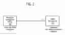 Fig. 03 - Generic, WSRF-compliant checkpointing for WS-Resources