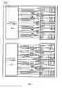 Fig. 07 - Methods and apparatuses for supplying power to processors in multiple processor systems