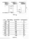 Fig. 06 - Method for enhancing debugger performance of hardware assisted breakpoints