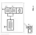 Fig. 02 - Computer program automatic recovery activation control method and system