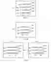 Fig. 03 - Identifying the most relevant computer system state information