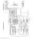 Fig. 04 - Identifying the most relevant computer system state information