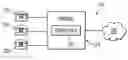 Fig. 01 - Collecting debug information according to user-driven conditions